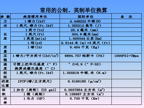 沙特阿美钻井作业程序