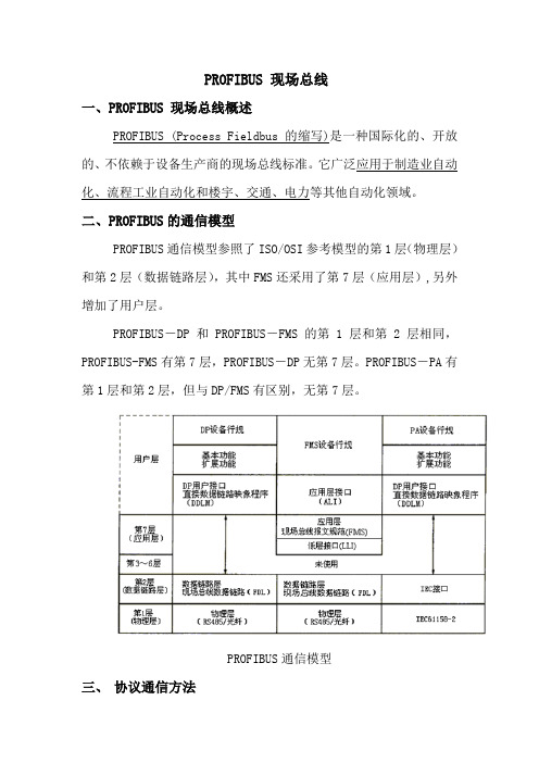 PROFIBUS 现场总线