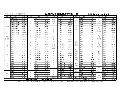 联塑报价单