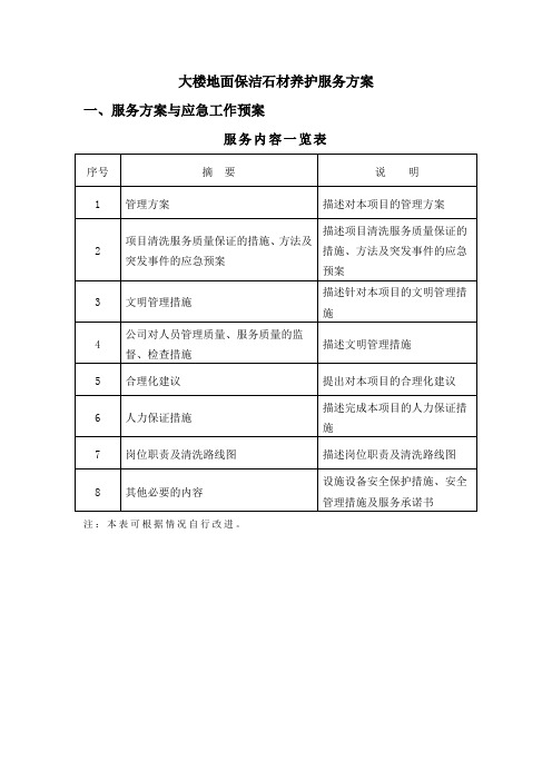 大楼地面保洁石材养护服务方案