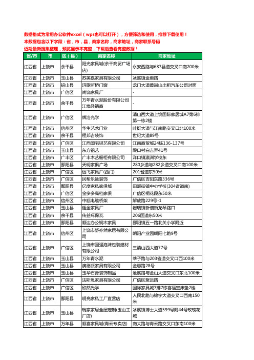 2020新版江西省上饶市家具有限公司工商企业公司商家名录名单黄页联系电话号码地址大全1190家