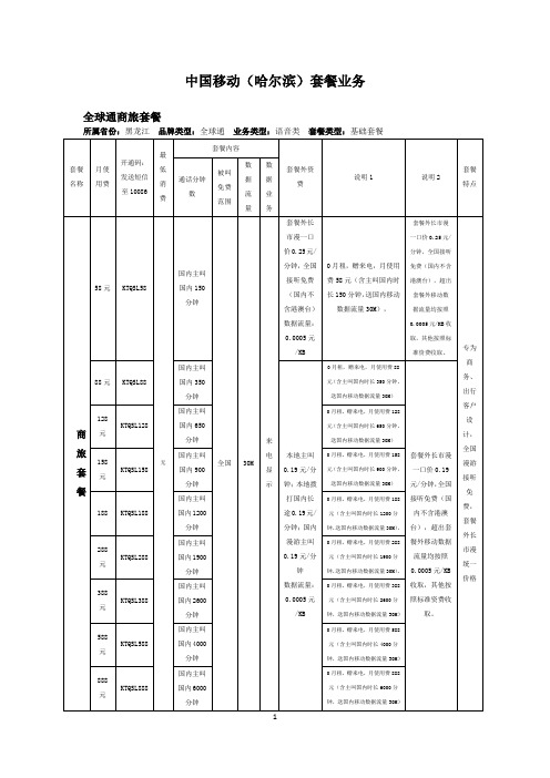 中国移动业务详情