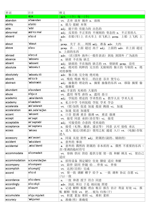 新编辑18年6月大学英语四级词汇EXCEL完整带音标版