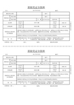 发票、原始凭证分割单(大写自动填写)