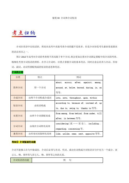 秘籍02 介词和介词短语-2018年高考英语抢分秘籍 Word版含解析