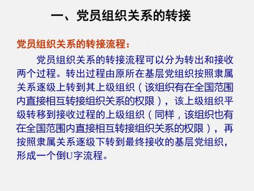 某工业大学党员组织关系的转接讲义(PPT 31张)