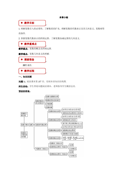 《复数小结》示范教学方案北师大新课标