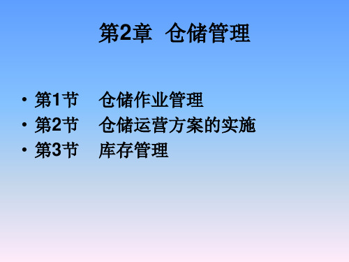 仓储管理培训教材(PPT 51页)