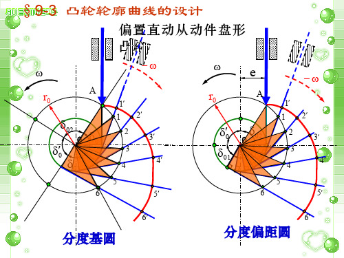 凸轮机构例题