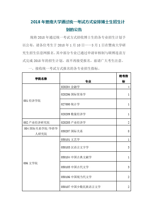 2018年暨南大学通过统一考试方式安排博士生招生计划的公告