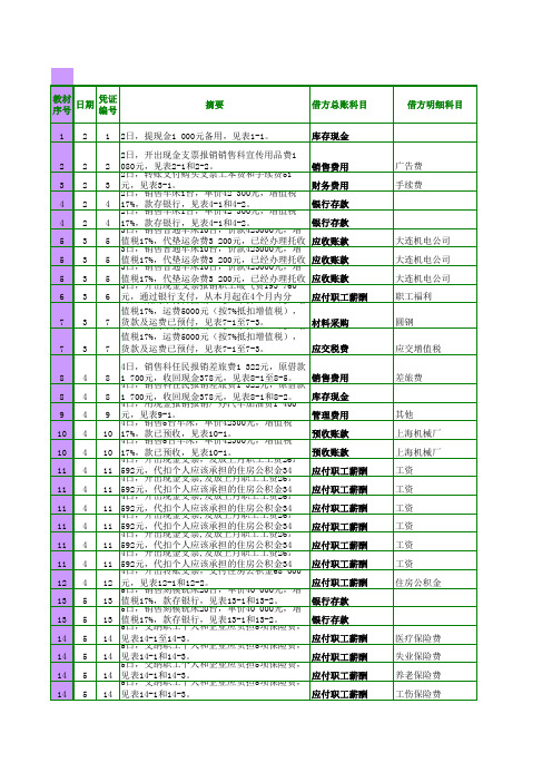 《新编会计综合实训》第6版参考答案