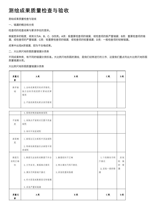 测绘成果质量检查与验收