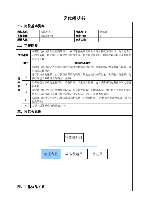 物流专员岗位专项说明书