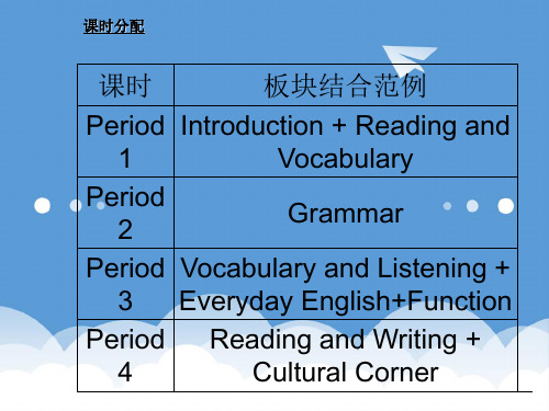 高中英语 Module4 Carnival课件 外研版必修5 外研版必