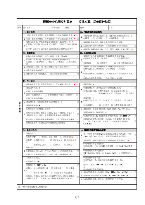 建筑专业总图校对要点(初设)