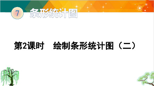 人教版四年级上册数学-绘制条形统计图精品课件