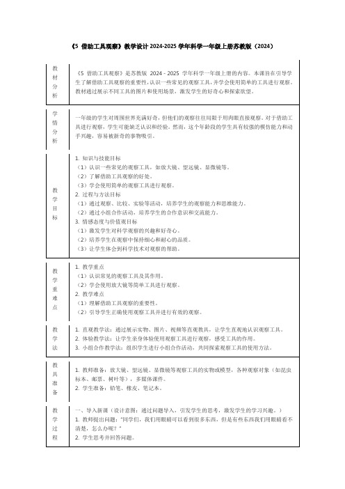 《5 借助工具观察》教学设计2024-2025学年科学一年级上册苏教版(2024)