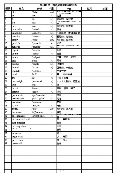 外研版-高中英语单词表-必修二-默写纠正打印版-实用见效!