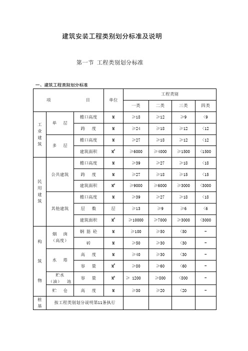 建筑安装工程类别划分