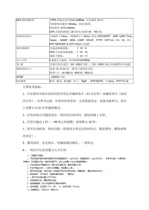 GPS接收器特性