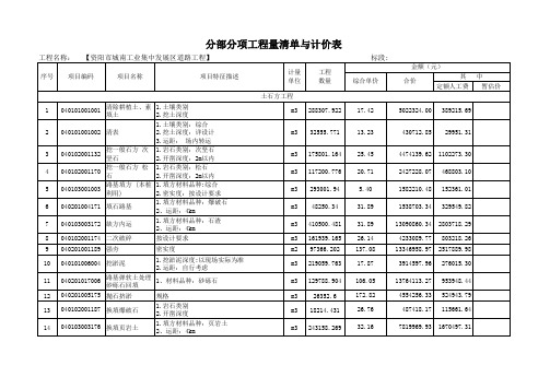 市政道路工程量清单