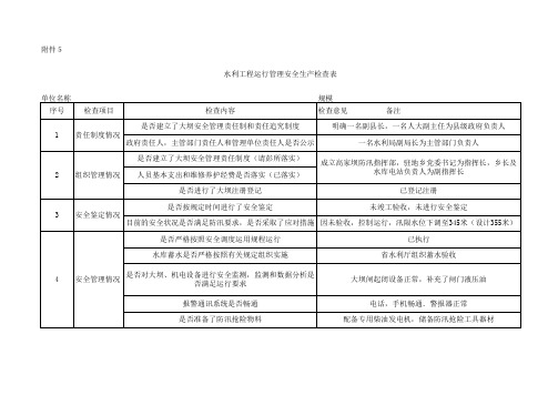 水利工程运行管理安全生产检查表