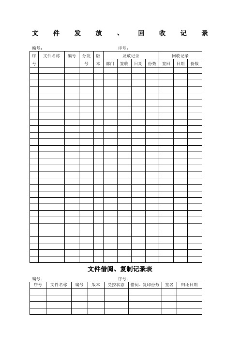 质量管理体系全套表格