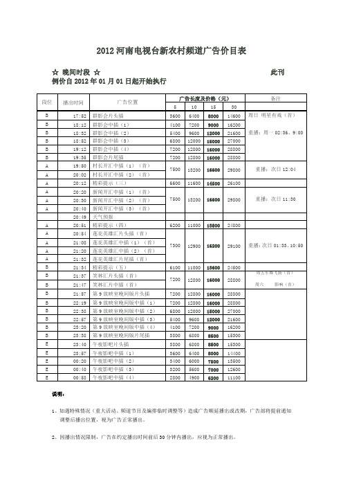 2012河南电视台新农村频道广告价目表