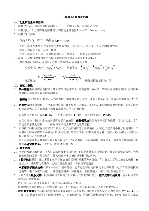 四月调考知识回顾3--(选修3-5知识点归纳)