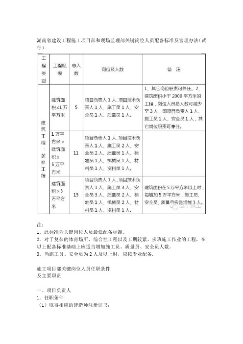 建设工程施工项目部和现场监理部关键岗位人员配备标准