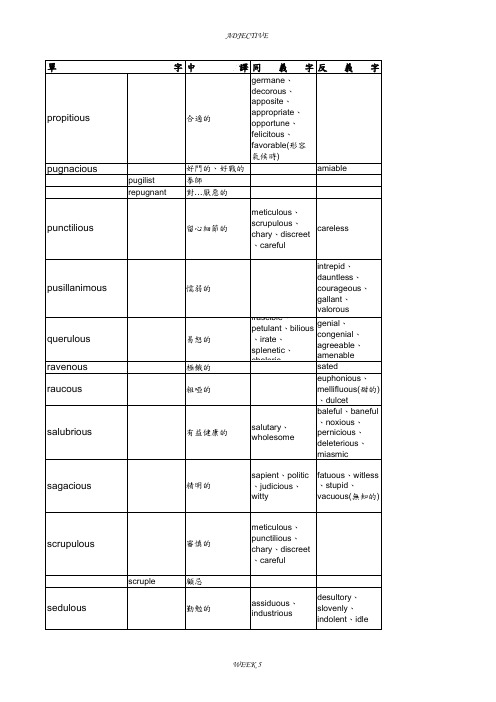 GRE学习笔记_字汇整理