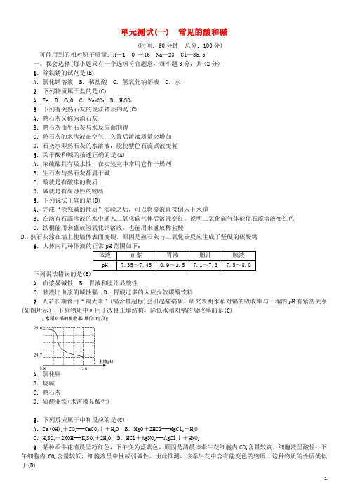 九年级化学下册单元测试一常见的酸和碱同步测试新版鲁教版