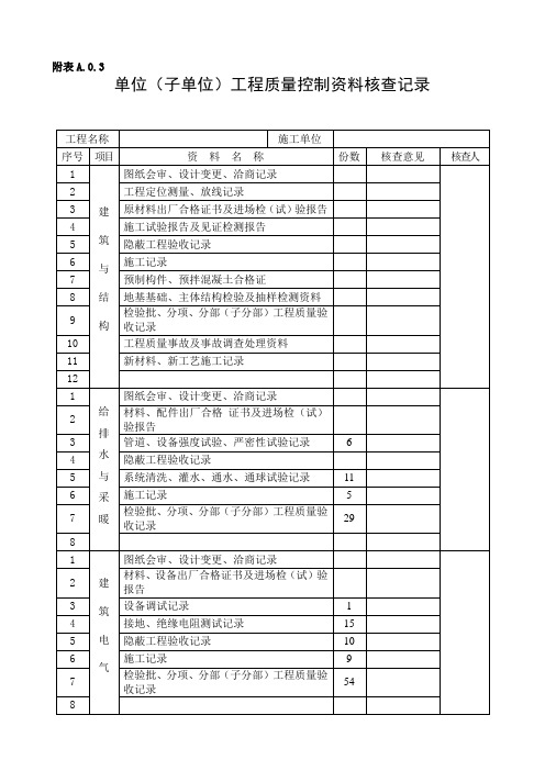 工程质量控制资料四统表