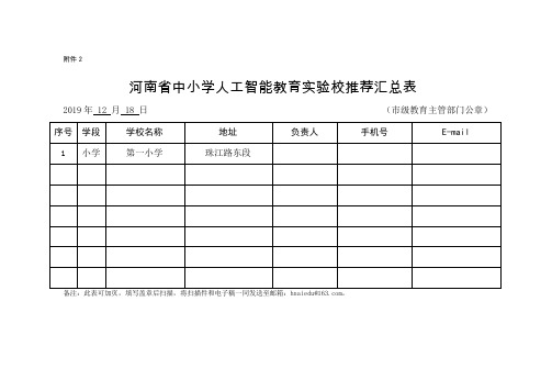 人工智能实验学校申报材料