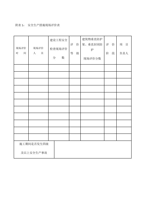 黑龙江省建设工程安全生产措施费使用管理规定