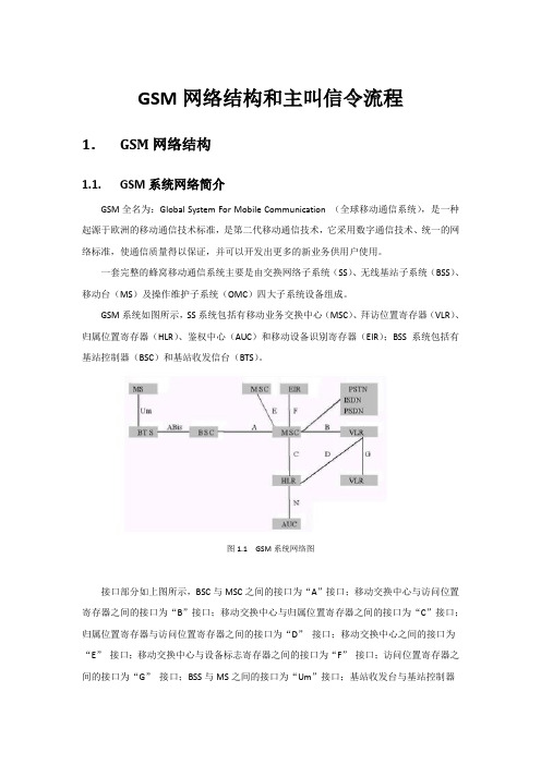 GSM网络结构和主叫信令流程