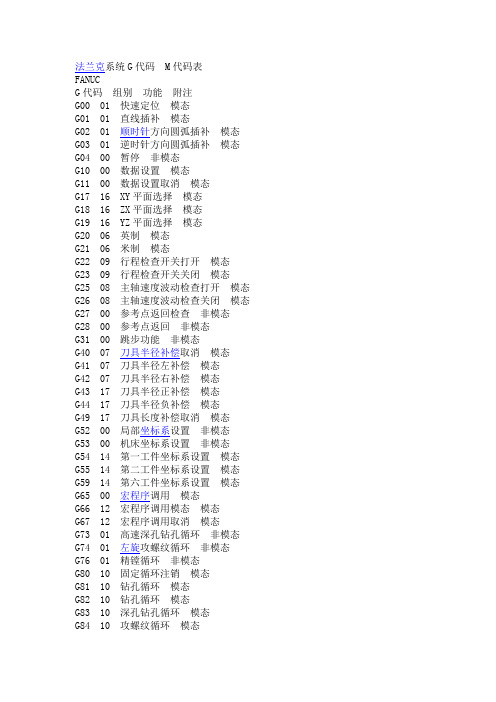 法兰克系统G代码M代码表