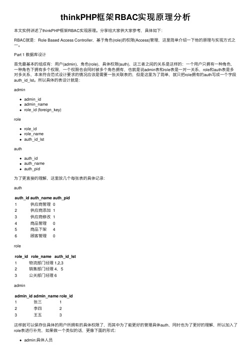 thinkPHP框架RBAC实现原理分析