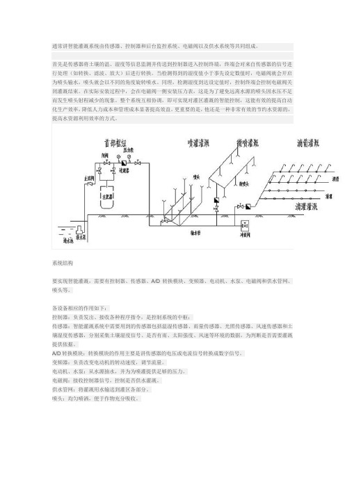 智能灌溉系统