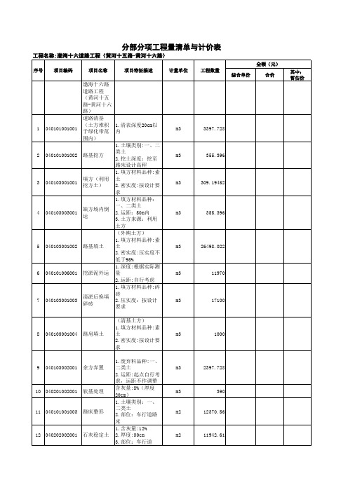 渤海十六道路工程(黄河十五路-黄河十六路)工程量清单