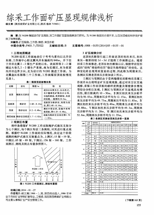 综采工作面矿压显现规律浅析