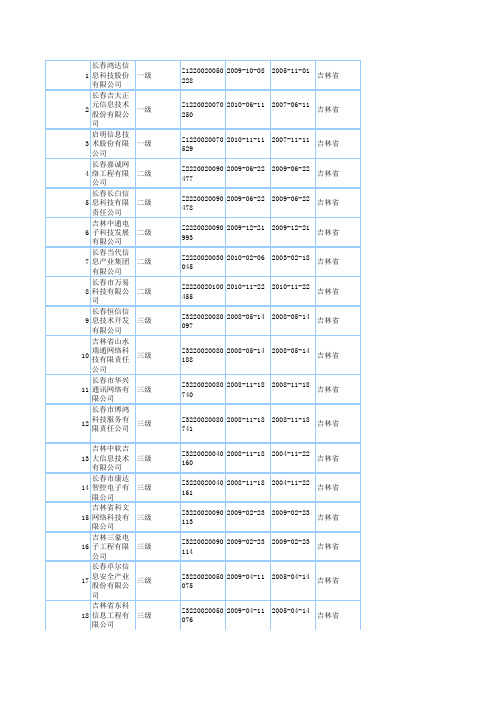 黑吉辽三省系统集成商目录