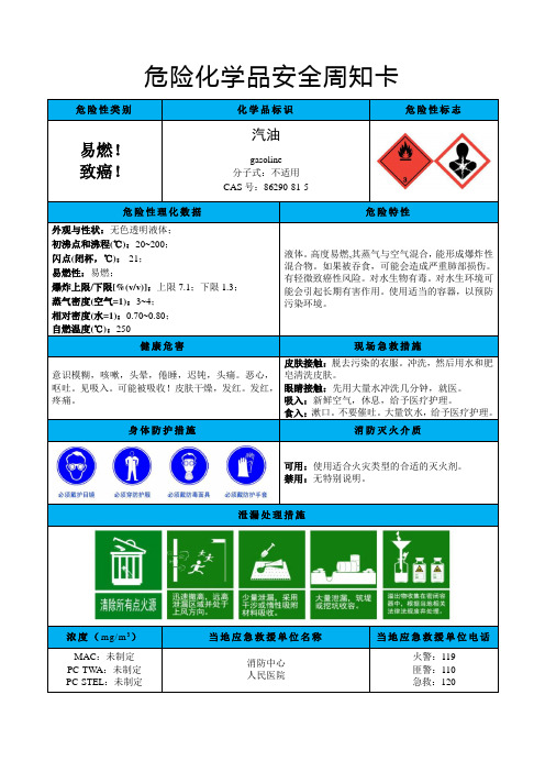 汽油-危险化学品安全周知卡