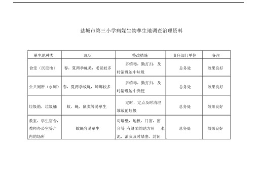 病媒生物孳生地调查治理资料.doc