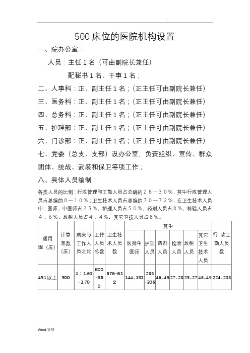 500张床位的医院机构设置