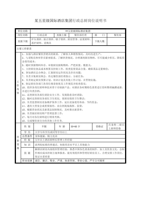 某五星级国际酒店集团行政总厨岗位说明书