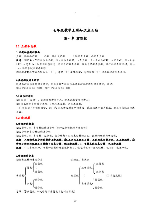 人教版七年级上册数学知识点总结归纳