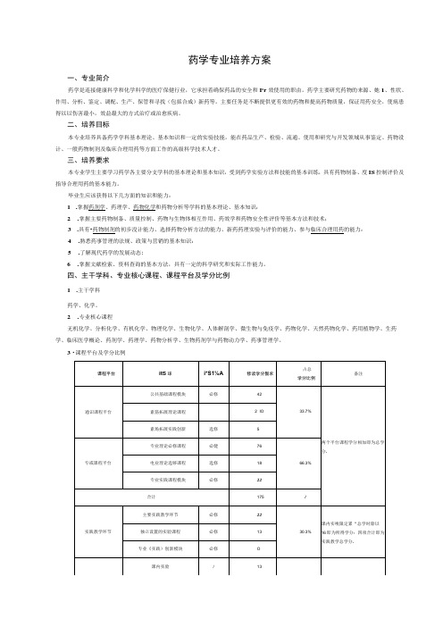 药学专业培养方案