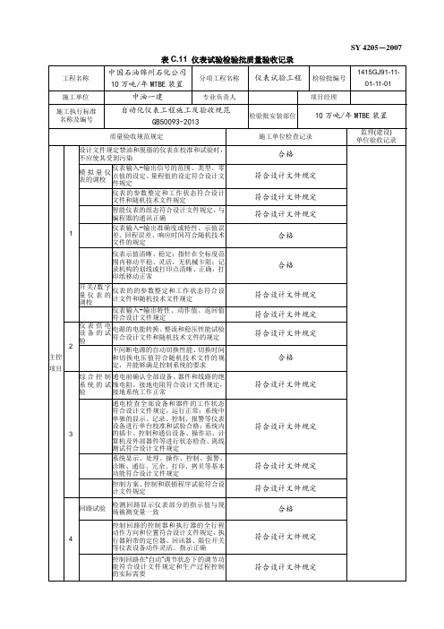 表C.11 仪表试验检验批质量验收记录