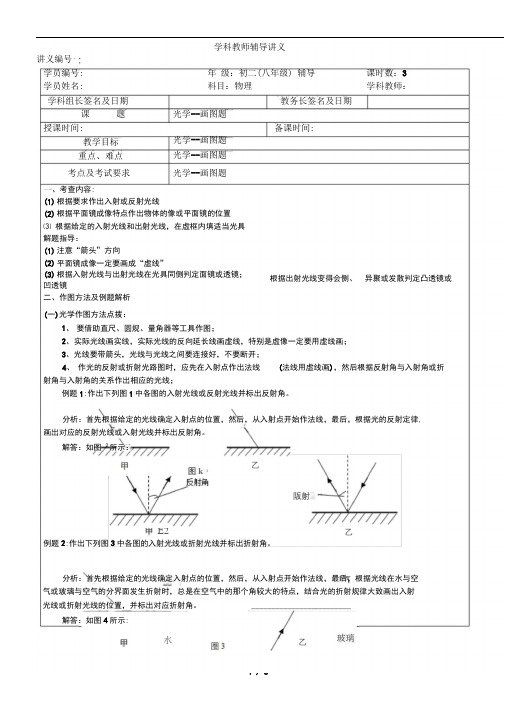 专题--光学-作图题--(有答案版)